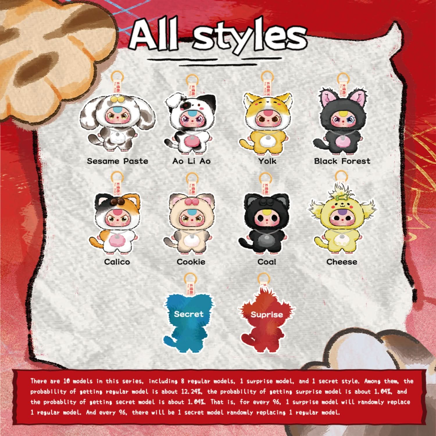 Cat & Dog Plush with Keyring attachment Blind Box by Baby Three - Image 3